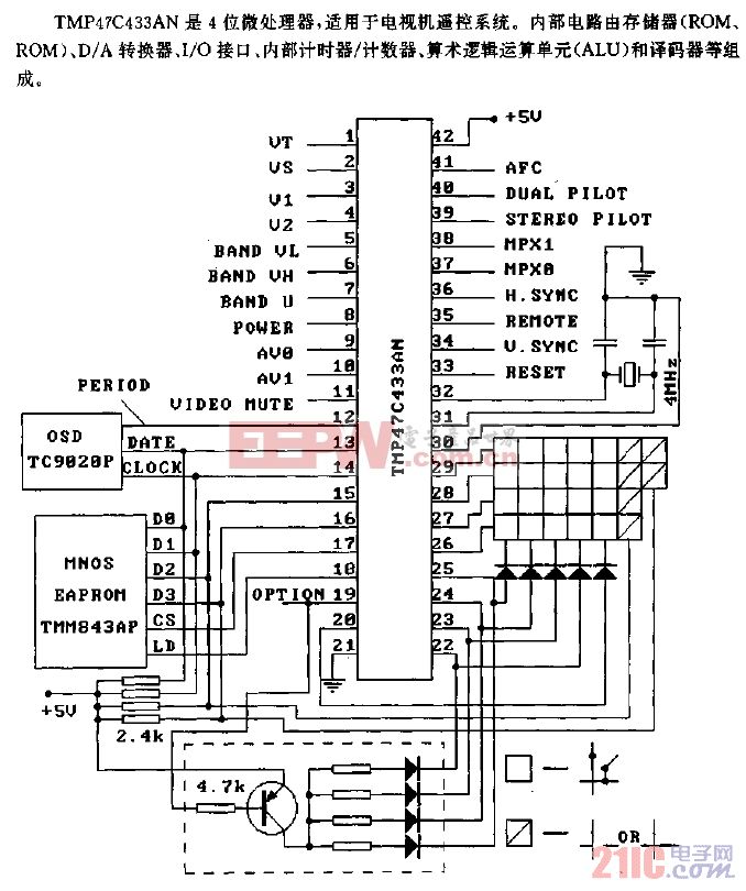 TMP47C433AN（电视机）微处理器电路.gif
