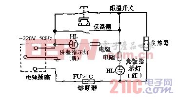 松华，中华CFXB15H-CFXB65H保温式自动电饭锅电路图.gif