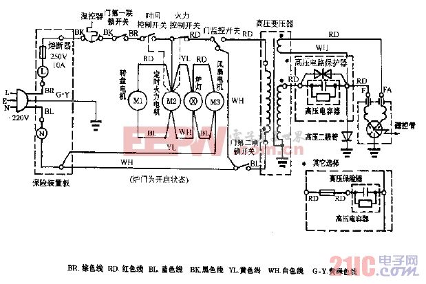 LG电子MS-2576T，MS-2586T机械式微波炉电路图.gif
