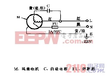 永华牌APT系列天花板式,DPT12系列管道式换气扇电路图.gif