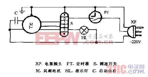 广顺KYT1-40A转页扇电路图.gif