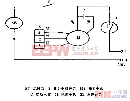 富华KYT-25台式鸿运扇电路图.gif