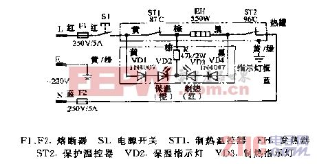 顺康RYH-5型温热饮水机电路图.gif