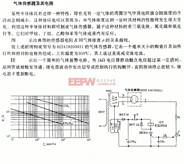 气体传感器原理及应用电路图