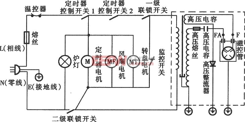 海尔M0-2270M1/M0-2270M2型微波炉电路图