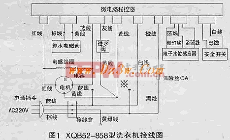 XQB52-858型波轮洗衣机接线图