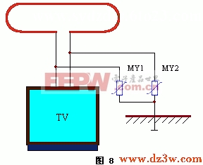 采用压敏电阻的电视机防雷保护电路