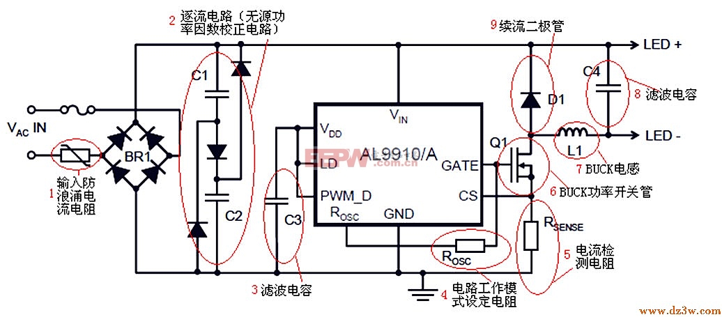 高电压脉宽调制LED驱动控制器AL9910应用电