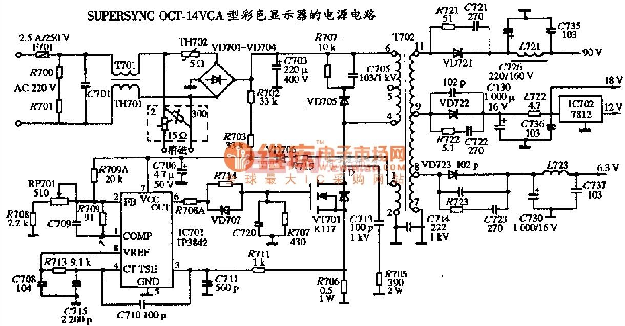 SUPERSYNC OCT-14VGA型彩色显示器的电源电路