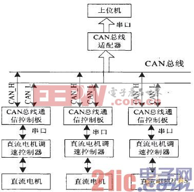 點(diǎn)擊放大圖片