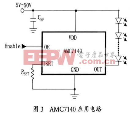 圖3 AMC7140應(yīng)用電路