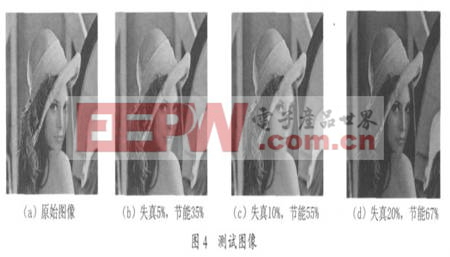 圖4 測(cè)試圖像