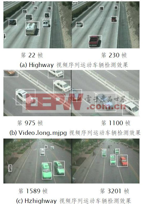 图5 DM6446 视频运动车辆检测系统实验测试效果图。