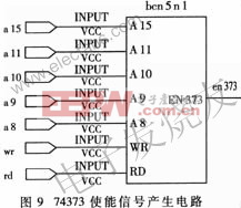 74373信號產(chǎn)生 www.elecfans.com