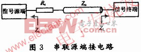 串聯(lián)源端接電路 www.elecfans.com