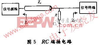 RC端接电路 www.elecfans.com