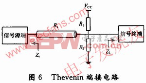 Thevenin端接电路 www.elecfans.com