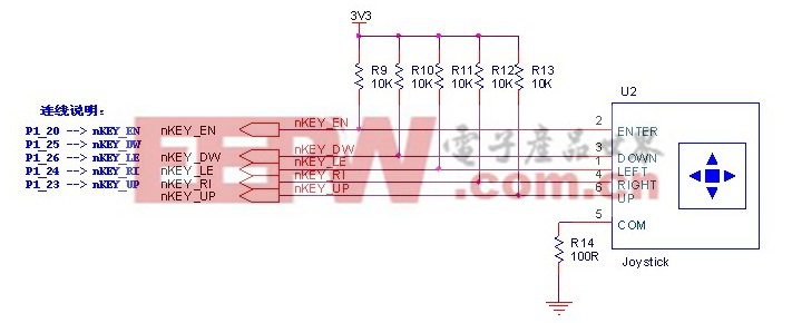 自學(xué)Cortex-M3（2）：按鍵實(shí)驗(yàn)