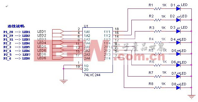 自学Cortex-M3（1）：GPIO实验1