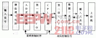 點擊放大圖片