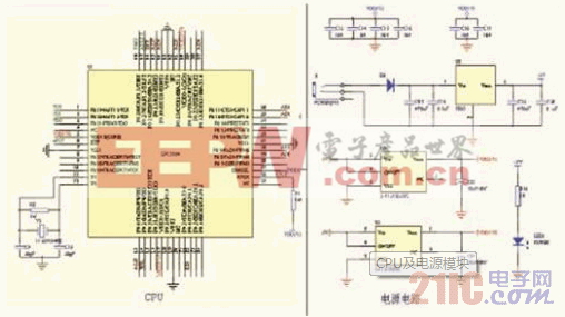 圖2  CPU及電源模塊