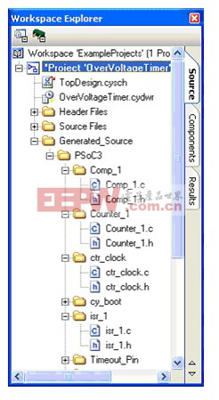 PSoC Creator创造者的工作浏览器窗口显示了为比较器，计数器，时钟和中断服务程序生成的源文件