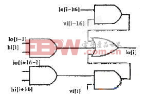 LP單元觸點(diǎn)電子電路模擬