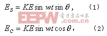 角位置檢測系統(tǒng)及其在電動助力轉向系統(tǒng)中的設計與應用