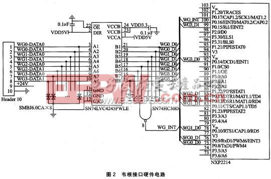 韋根接口硬件電路