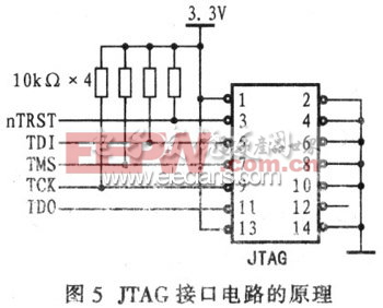  JTAG接口電路