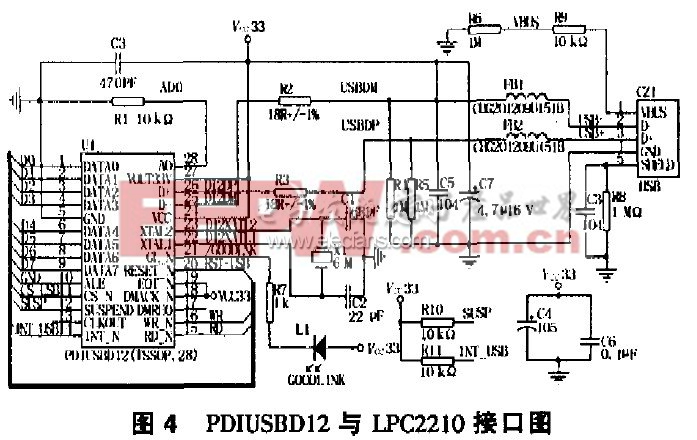 PIDUSBD12與LPC2210接口電路