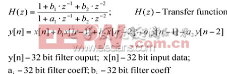 等式2：窗口重疊加法模塊。(電子系統(tǒng)設計)