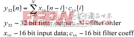 等式4：FIR濾波器等式。(電子系統(tǒng)設(shè)計(jì))