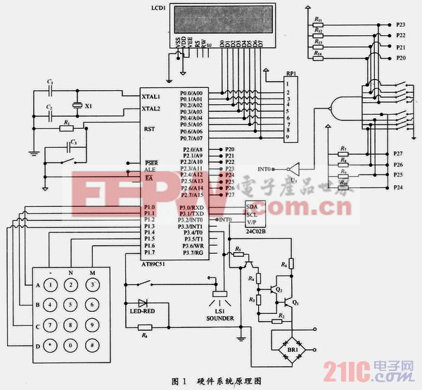 基于Proteus的自動撥號報警器仿真設(shè)計