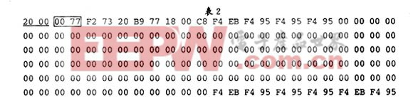 TMS320VC5410的BOOT設(shè)計(jì)與實(shí)現(xiàn)?