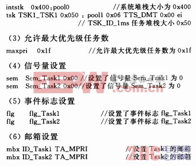 基于OSEK標(biāo)準(zhǔn)的嵌入式實(shí)時(shí)操作系統(tǒng)在汽車電子中的應(yīng)用