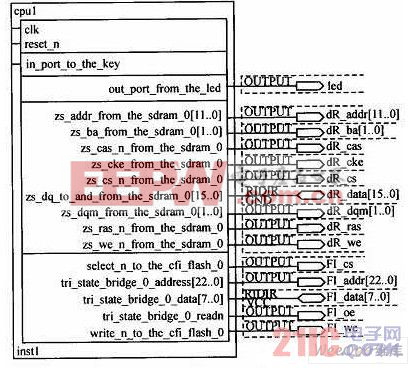 Nios軟核與Flash和SDRAM的連接在FPGA中的設(shè)計(jì)