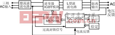 Dqf1.gif (7998 字節(jié))