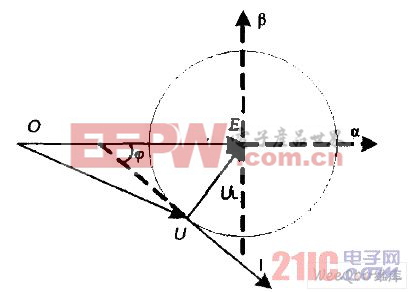 整流器交流側(cè)穩(wěn)態(tài)矢量圖