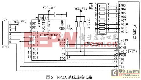 FPGA系統(tǒng)連接電路