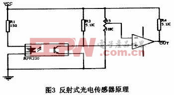 反射式光電傳感器原理