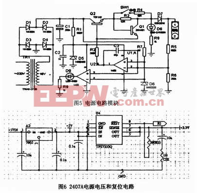 電源模塊設計