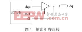 DS1820要求引腳驅(qū)動必須是漏極開路引腳