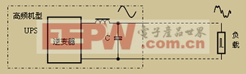 高频机型UPS供电原理图