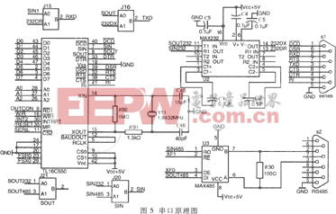 選用有自動流控功能的異步通信芯片TL16C550C實現(xiàn)DSP的串口通信