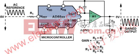 提高乘法 DAC 的增益 www.elecfans.com