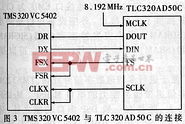 TLC320AD50C与TMS320VC5402的硬件连接