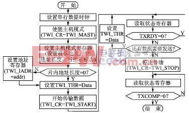 按此在新窗口瀏覽圖片