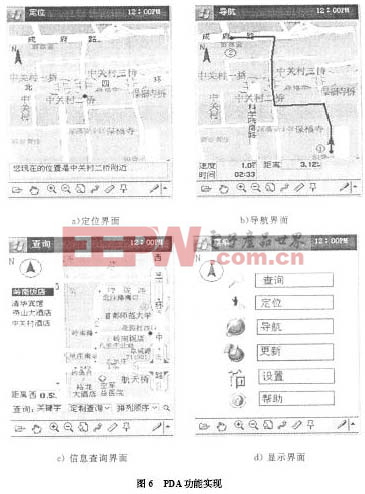 PDA 軟件子系統(tǒng)設(shè)計與實現(xiàn)