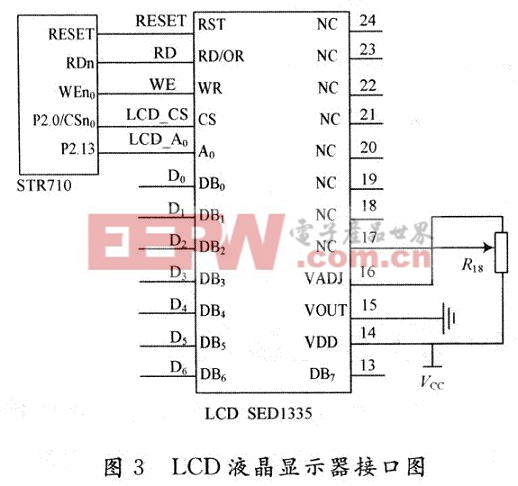 LCD顯示的典型接口電路